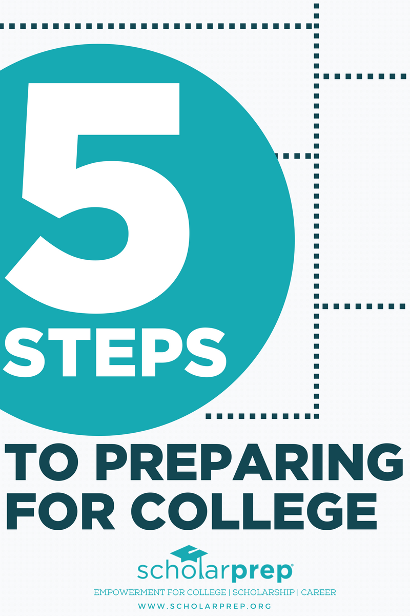 New 5 Step Guide To Preparing College - Scholarprep